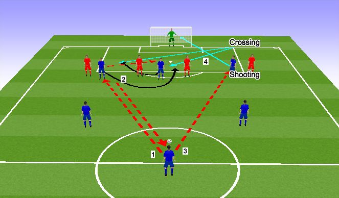 Football/Soccer Session Plan Drill (Colour): Screen 4