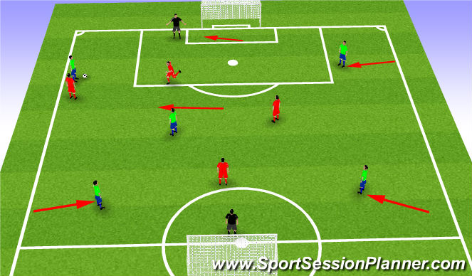 Football/Soccer Session Plan Drill (Colour): Support - Possession