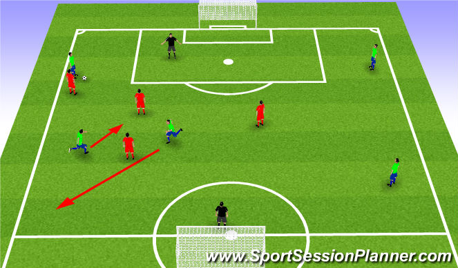 Football/Soccer Session Plan Drill (Colour): Mobility - Possession