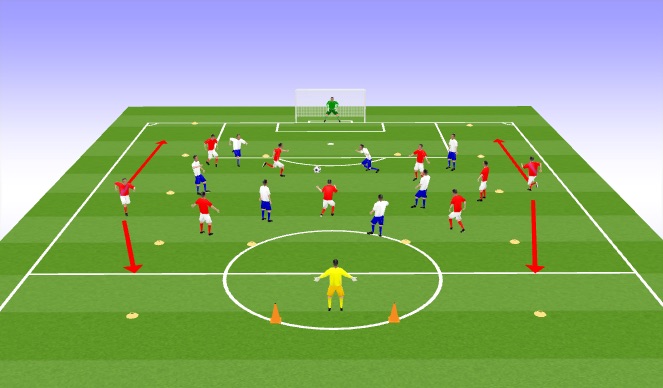 Football/Soccer Session Plan Drill (Colour): Screen 1