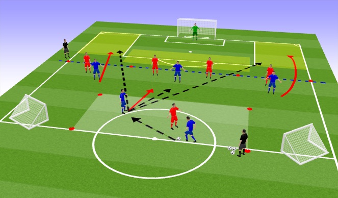 Football/Soccer Session Plan Drill (Colour): Screen 1