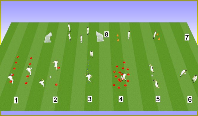 Football/Soccer Session Plan Drill (Colour): Pantalla 1