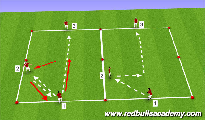 Football/Soccer Session Plan Drill (Colour): Warm up