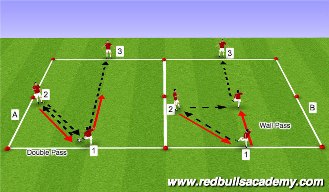 Football/Soccer Session Plan Drill (Colour): Main Theme