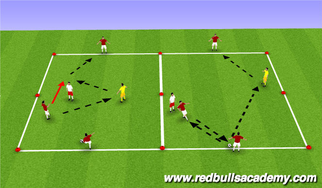 Football/Soccer Session Plan Drill (Colour): Main Theme