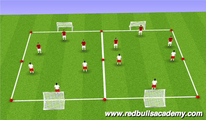 Football/Soccer Session Plan Drill (Colour): Condition Game