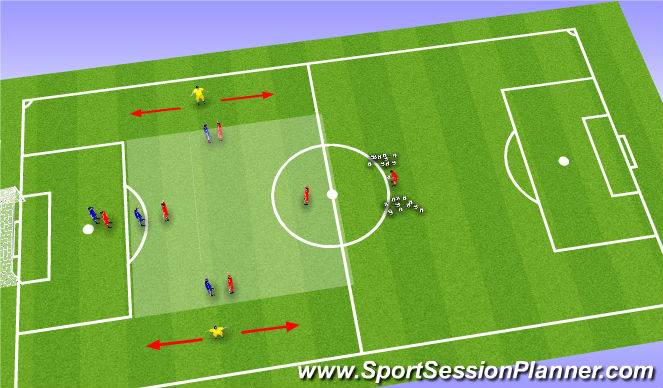 Football/Soccer Session Plan Drill (Colour): Key points