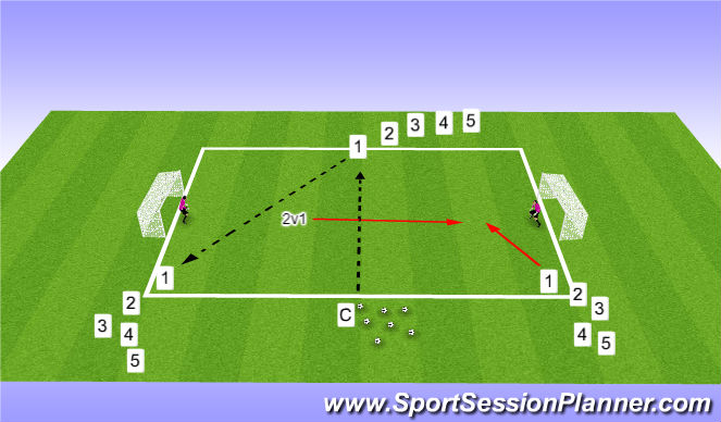 Football/Soccer Session Plan Drill (Colour): Screen 1