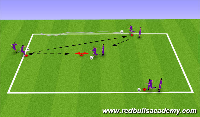 Football/Soccer: Passing And Receiving Y-Drill (Technical: Passing ...