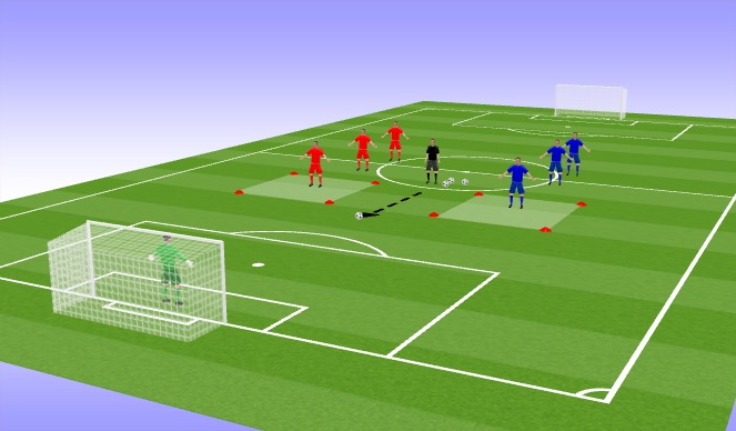 Football/Soccer Session Plan Drill (Colour): Screen 1