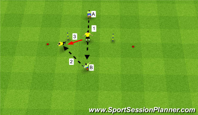 Football/Soccer Session Plan Drill (Colour): Diving Save