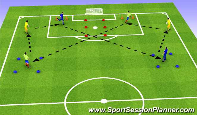 Football/Soccer Session Plan Drill (Colour): Switching pass 2