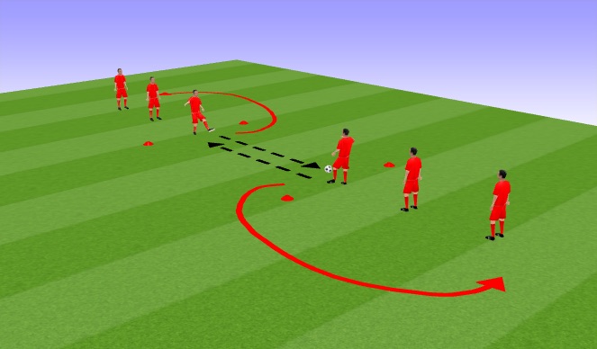 Football/Soccer Session Plan Drill (Colour): Screen 1