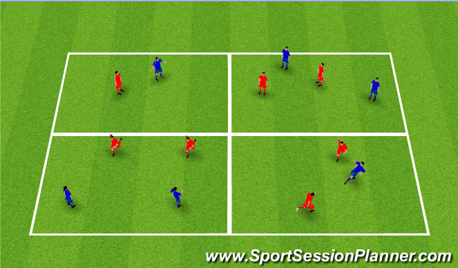 Football/Soccer Session Plan Drill (Colour): Screen 2