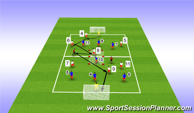 Football/Soccer Session Plan Drill (Colour): Screen 1