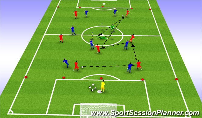 Football/Soccer Session Plan Drill (Colour): Screen 1