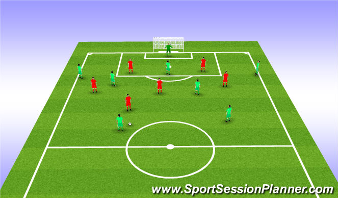 Football/Soccer Session Plan Drill (Colour): Small sided game.