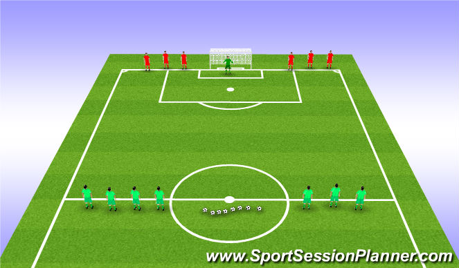 Football/Soccer Session Plan Drill (Colour): Skill practice.