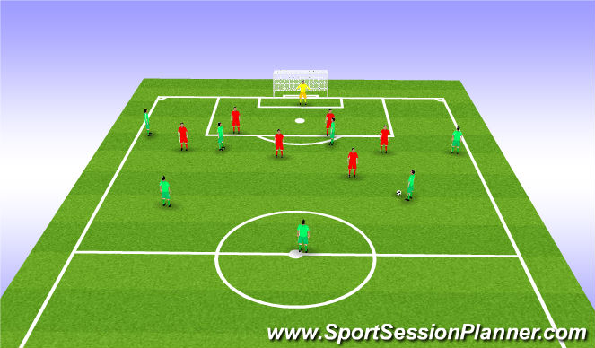 Football/Soccer Session Plan Drill (Colour): Small sided game.