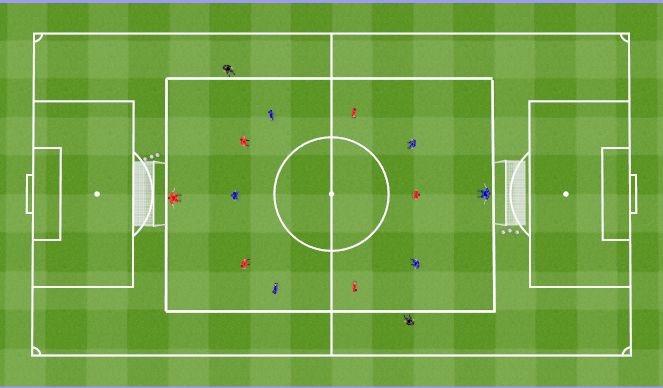 Football/Soccer: Passing (Technical: Passing & Receiving , Academy ...