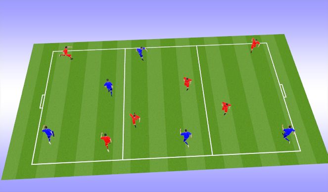 Football/Soccer Session Plan Drill (Colour): 2v2/3v3:Crossing the line