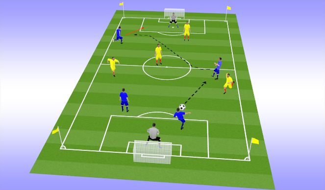 Football/Soccer Session Plan Drill (Colour): 4v4(With the goalkeeper)