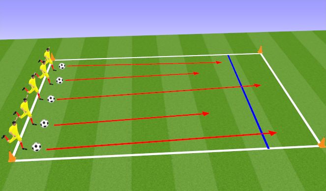 Football/Soccer Session Plan Drill (Colour): Accuracy game