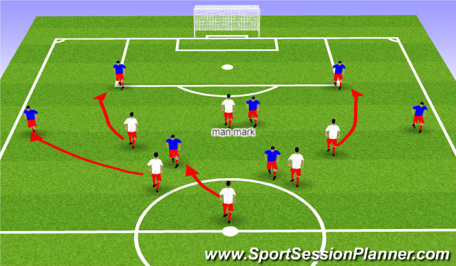 Football/Soccer Session Plan Drill (Colour): Screen 3