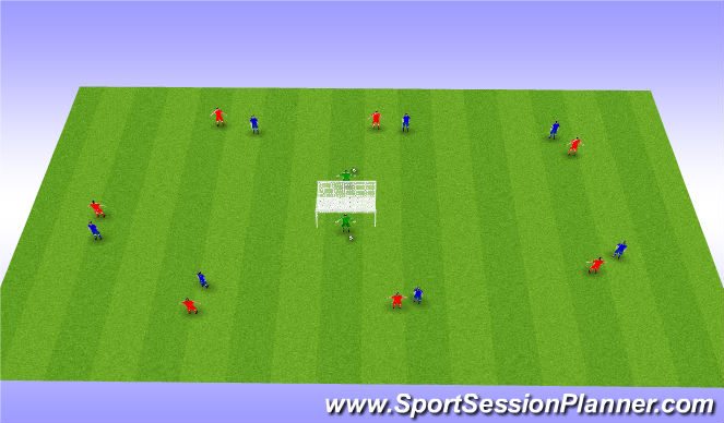 Football/Soccer Session Plan Drill (Colour): Back to back soccer