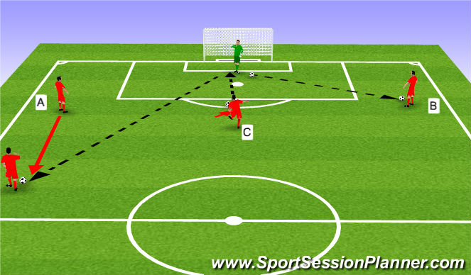 Football/Soccer Session Plan Drill (Colour): Screen 1