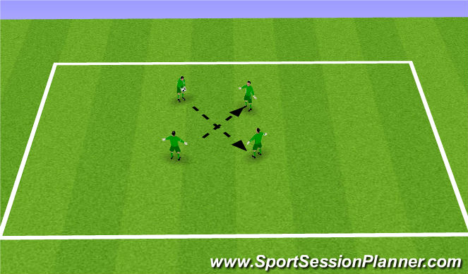 Football/Soccer Session Plan Drill (Colour): Hot Potato