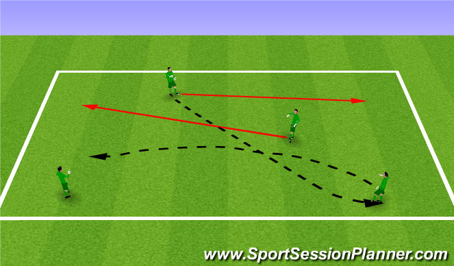 Football/Soccer Session Plan Drill (Colour): Passing Activation