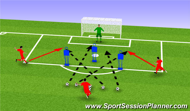 Football/Soccer Session Plan Drill (Colour): Open play.