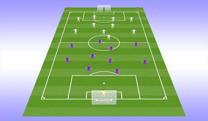 Football/Soccer Session Plan Drill (Colour): Match - 11v11