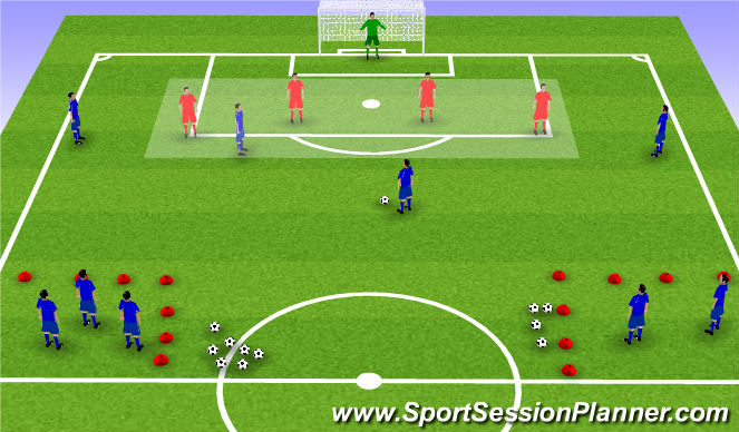 Football/Soccer Session Plan Drill (Colour): Screen 1