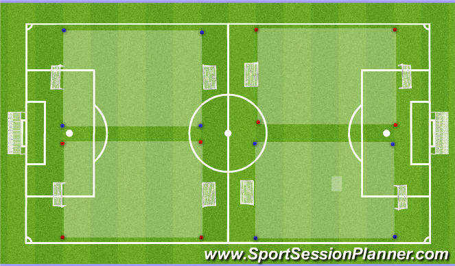 Football/Soccer Session Plan Drill (Colour): Initial Pitch Layout