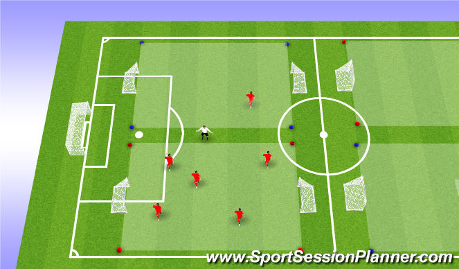 Football/Soccer Session Plan Drill (Colour): Pre Warm Up