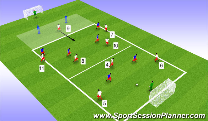 Football/Soccer Session Plan Drill (Colour): Game 1