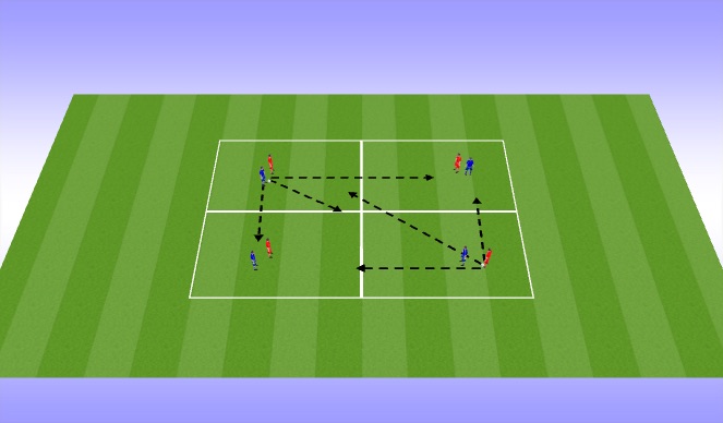 Football/Soccer Session Plan Drill (Colour): Screen 1