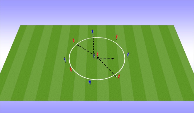 Football/Soccer Session Plan Drill (Colour): Screen 3