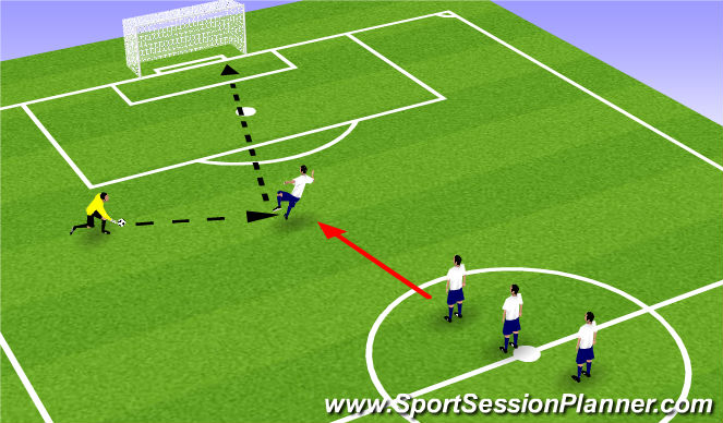 When and how do you perform volley shots in football? - ActiveSG