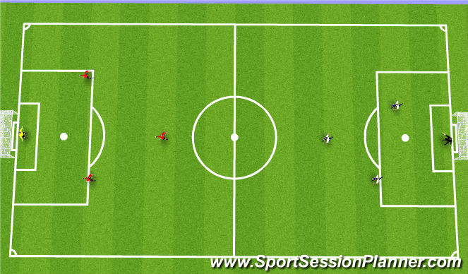 Football/Soccer Session Plan Drill (Colour): game