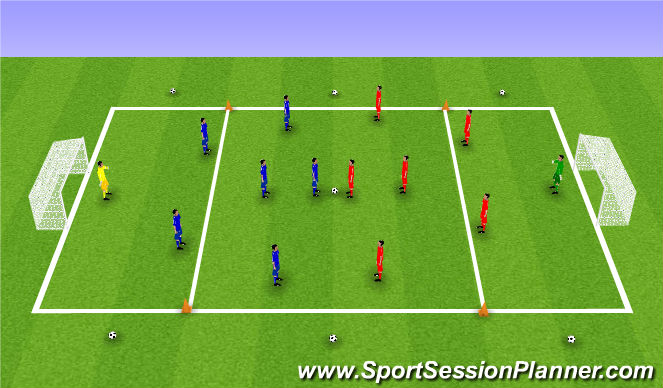 Football/Soccer: Control and Shooting (Technical: Attacking skills ...