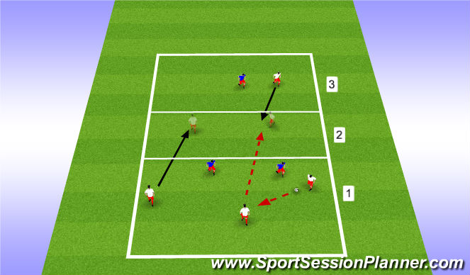 Football/Soccer Session Plan Drill (Colour): Practice 1