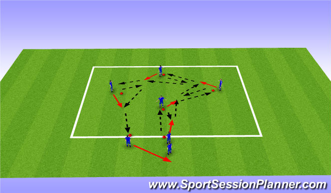 Football/Soccer Session Plan Drill (Colour): Screen 1