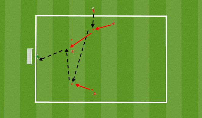 Football/Soccer Session Plan Drill (Colour): Screen 1