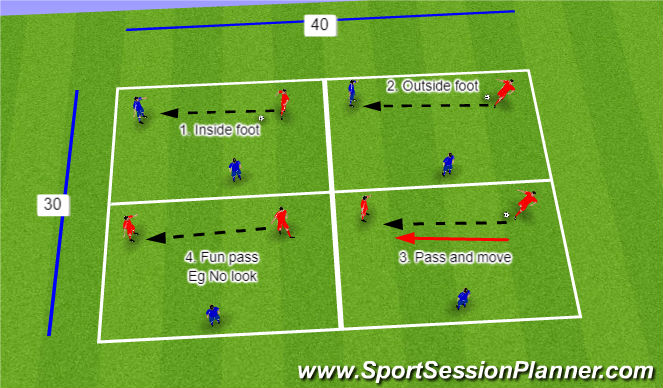 Football Soccer Passing And Recieving U12 Technical Passing Receiving Academy Sessions