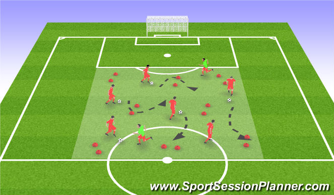 Football/Soccer Session Plan Drill (Colour): Warm up Phase 1