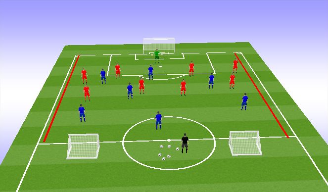 Football/Soccer Session Plan Drill (Colour): Phase of Play Function