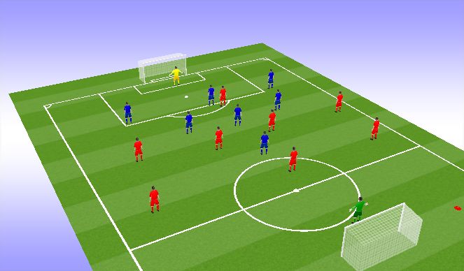 Football/Soccer Session Plan Drill (Colour): SSG